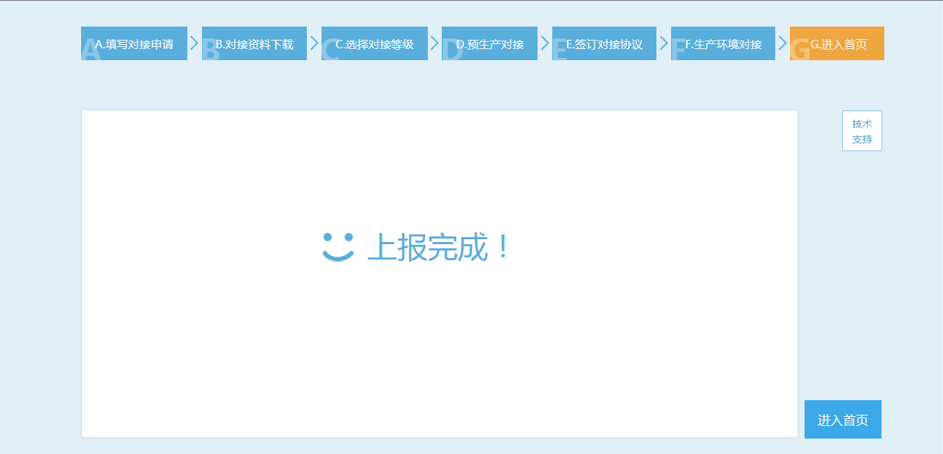 中國招標(biāo)公共平臺直連對接流程圖示