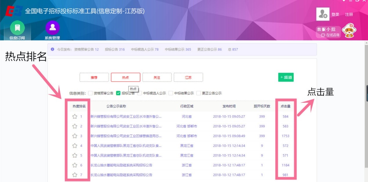 江蘇省招標(biāo)投標(biāo)公共服務(wù)平臺(tái)信息定制服務(wù)指南