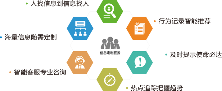 中國招標投標公共服務平臺 邀您投票領(lǐng)取“年終獎”