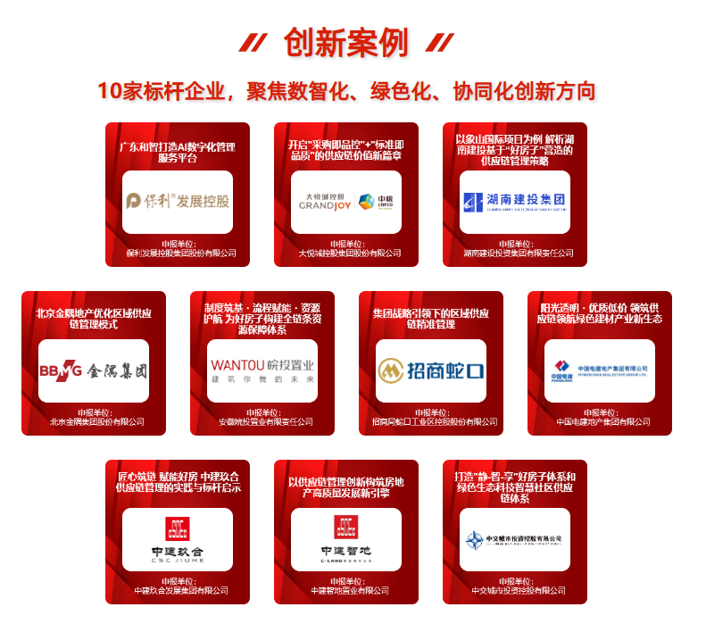 “2025年央國(guó)資房地產(chǎn)開發(fā)企業(yè)供應(yīng)鏈管理創(chuàng)新案例”成果正式發(fā)布