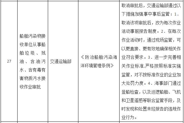 國(guó)務(wù)院關(guān)于取消一批行政許可事項(xiàng)的決定